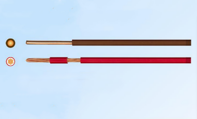 无卤素H07Z-U/R功率电线450/750V带有铜导体，以增强安全性